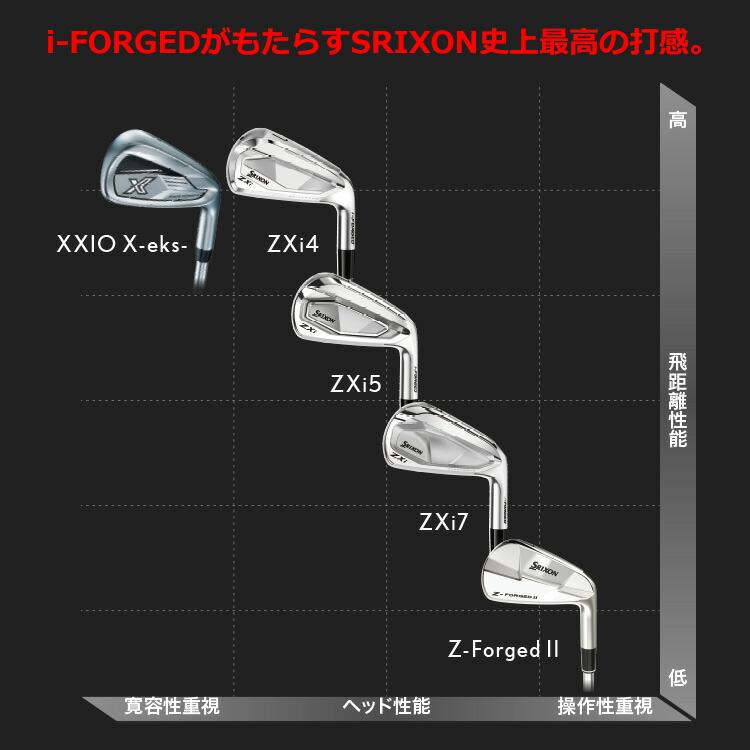SRIXON ユーティリティ メンズ 右用 スリクソン ZXiU ユーティリティー