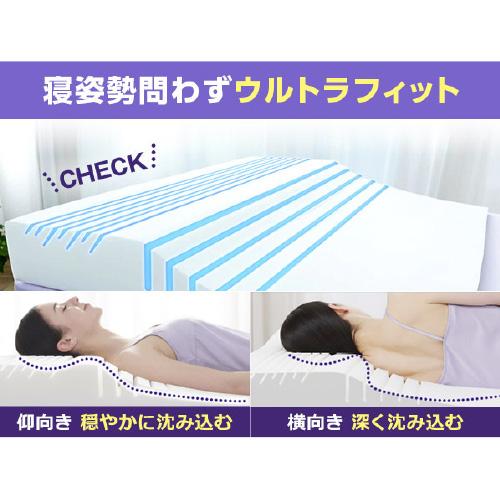 大処分SALE特価！】ショップジャパン トゥルースリーパープレミアケア