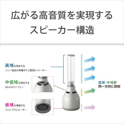 ソニー LSPX-S3 グラスサウンドスピーカー : ヤマダデンキ Yahoo!店