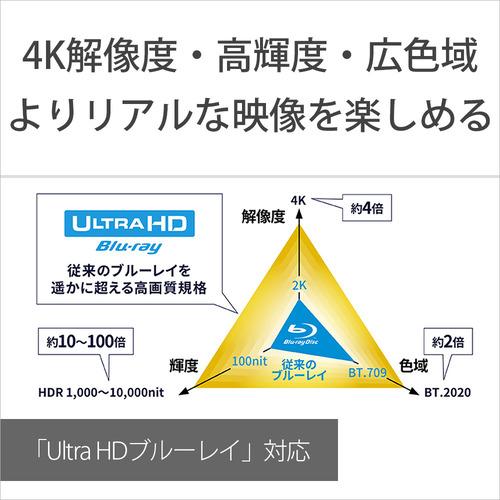 ソニー UBPX700／K ブルーレイディスクプレーヤー Ultra HD ブルーレイ