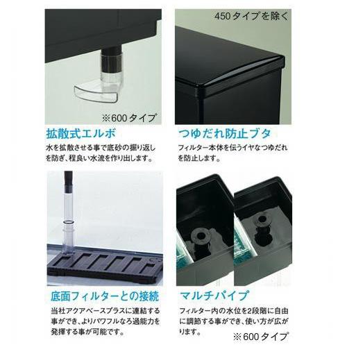 送料無料】90cm上面フィルター コトブキ『スーパーターボ900Zプラス