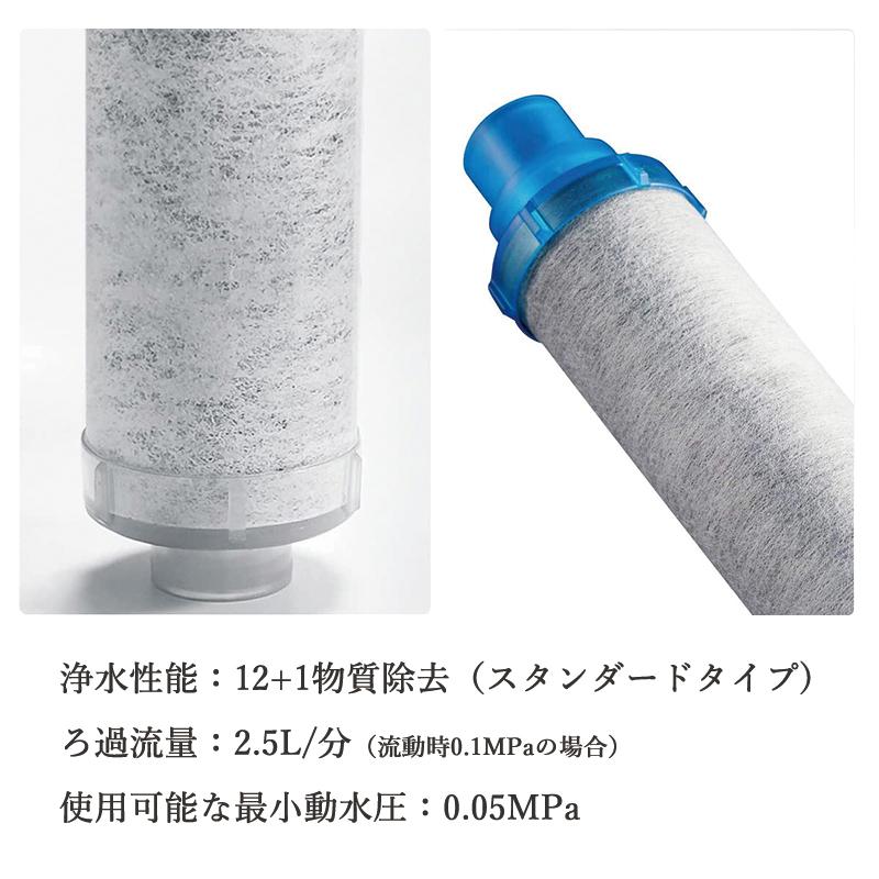 JF-K11-A 交換用浄水カートリッジ スタンダードタイプ JF-K12 JF-K11