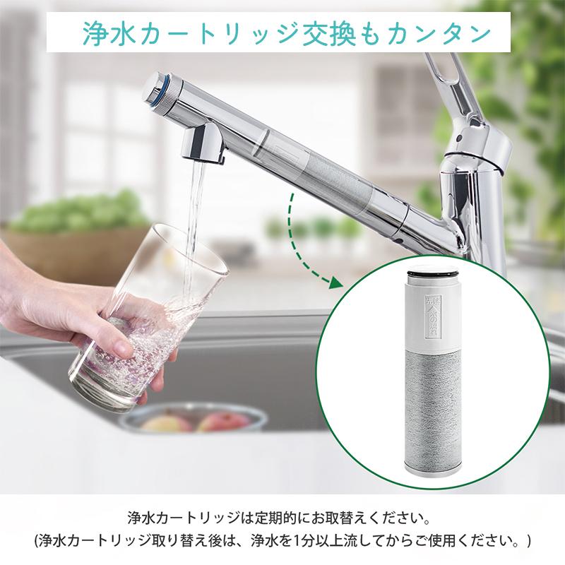 TH658-3 浄水器 カートリッジ (TH658-1Sの高性能タイプ) 11物質除去 高