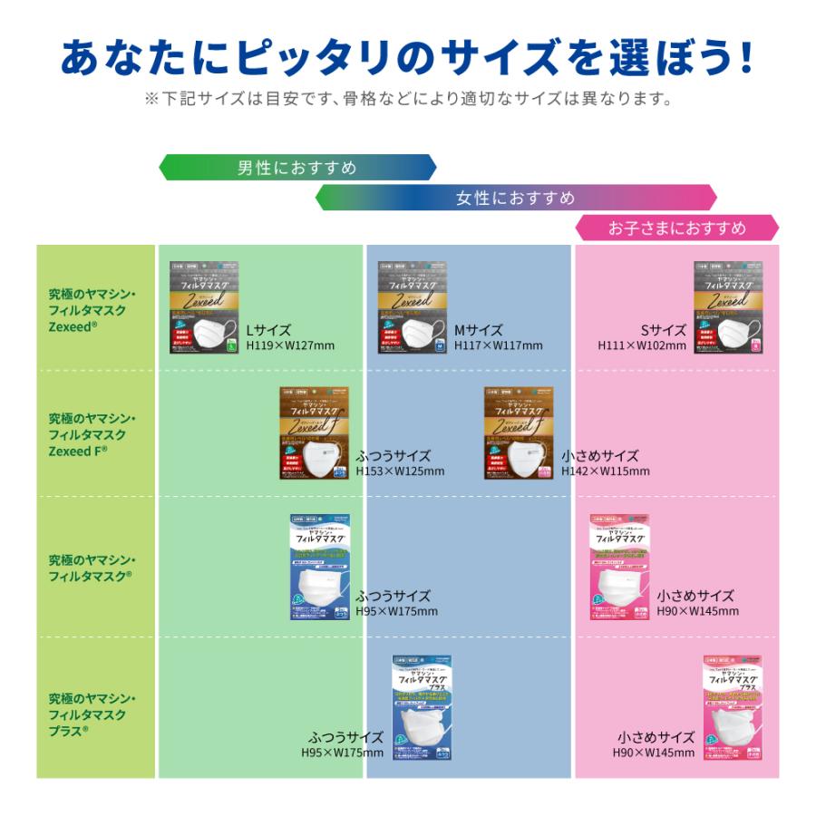 公式】究極のヤマシン・フィルタマスク Zexeed 3枚入り ヤマシン