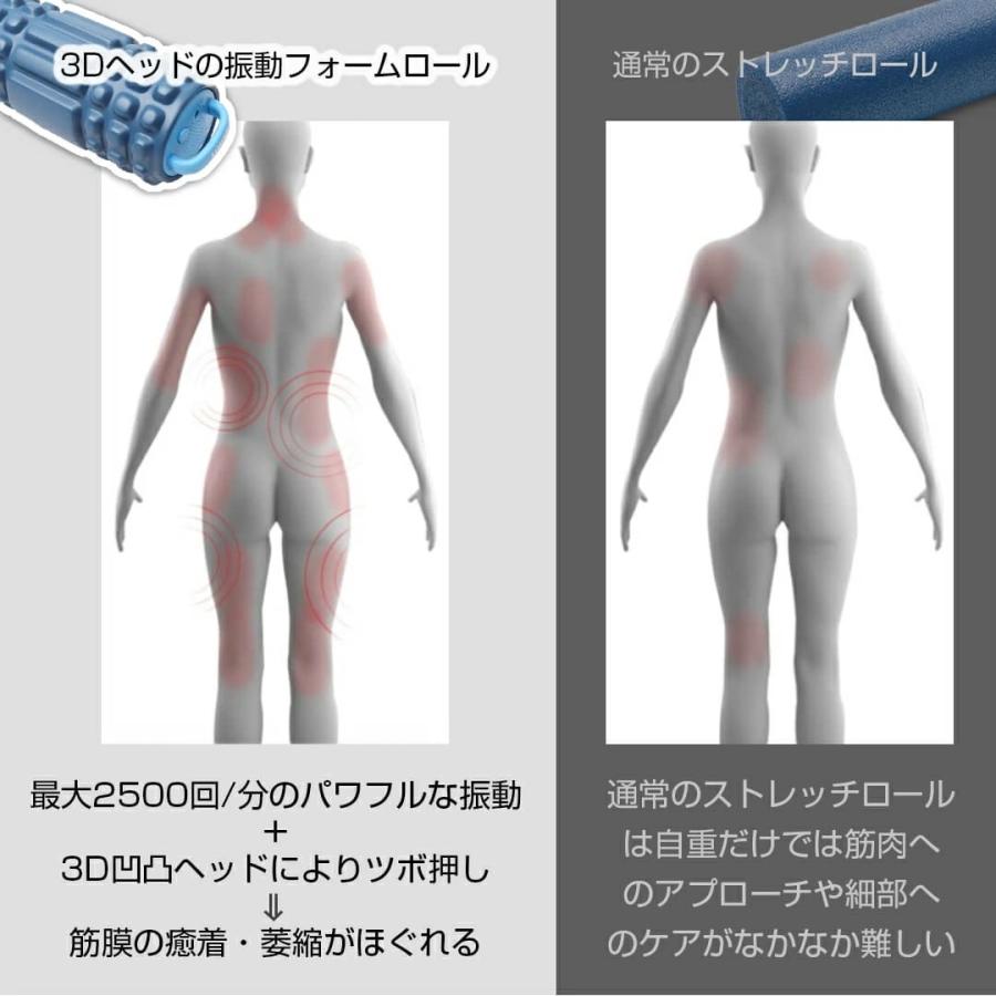 フォームローラー ヨガポール マッサージ ダイエット 健康器具 4段階