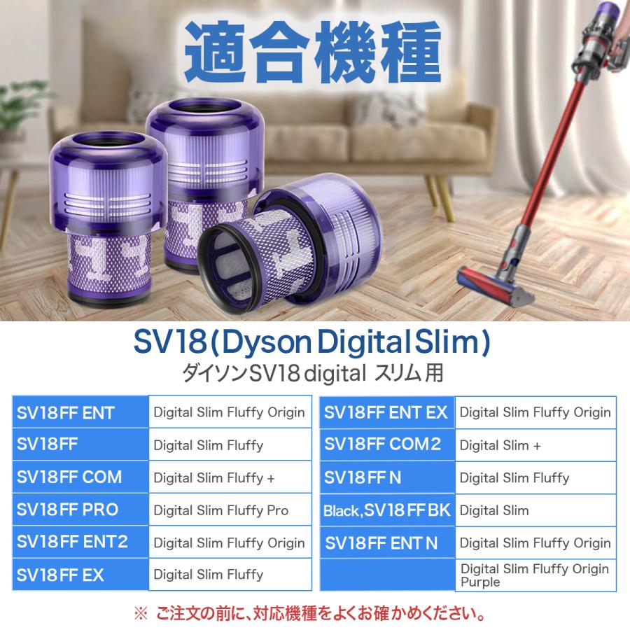 Dyson（ダイソン） SV18 フィルター 2個セット 互換品 掃除機 V10 SV18
