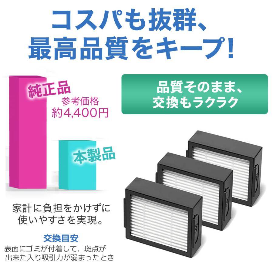 ルンバ フィルター 互換品 3個セット e5 / j7 i7 i7+ i3 i3+ i2 専用