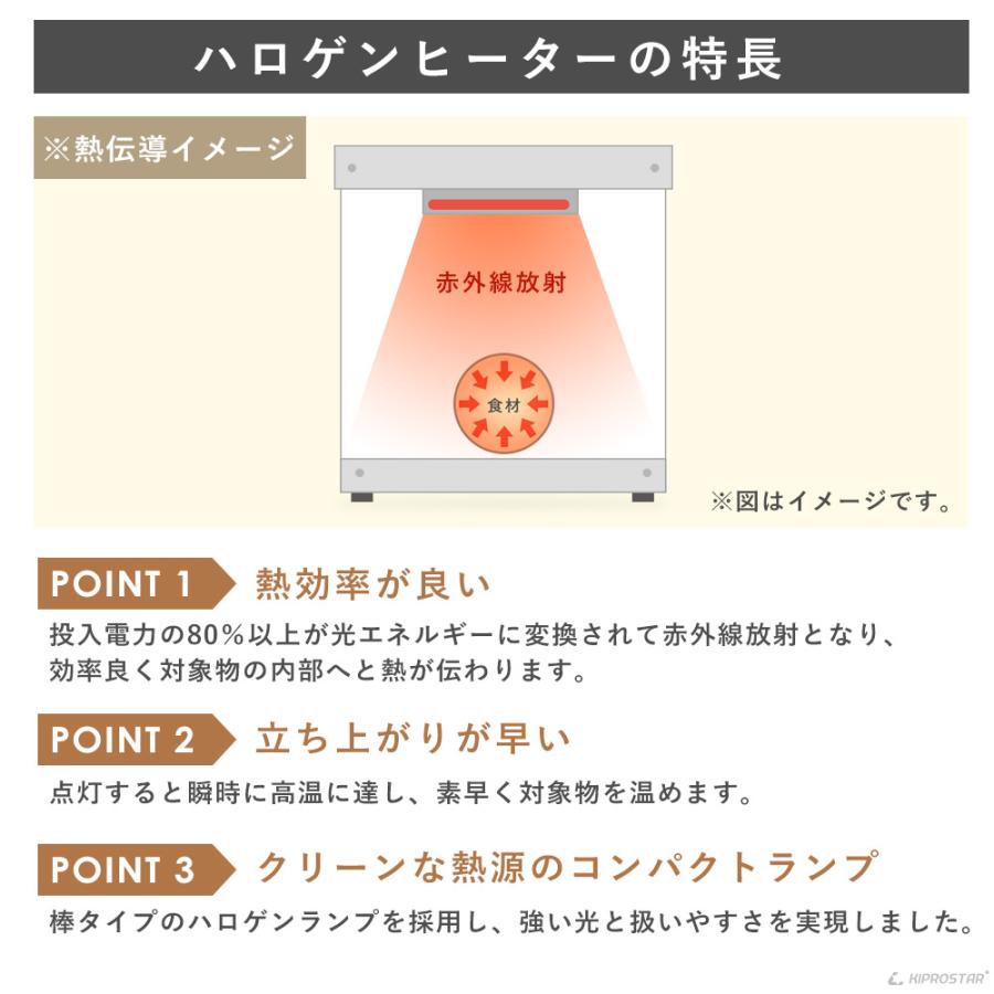 ホットショーケース 業務用 2段 背面オープン PRO-42HG ショーケース