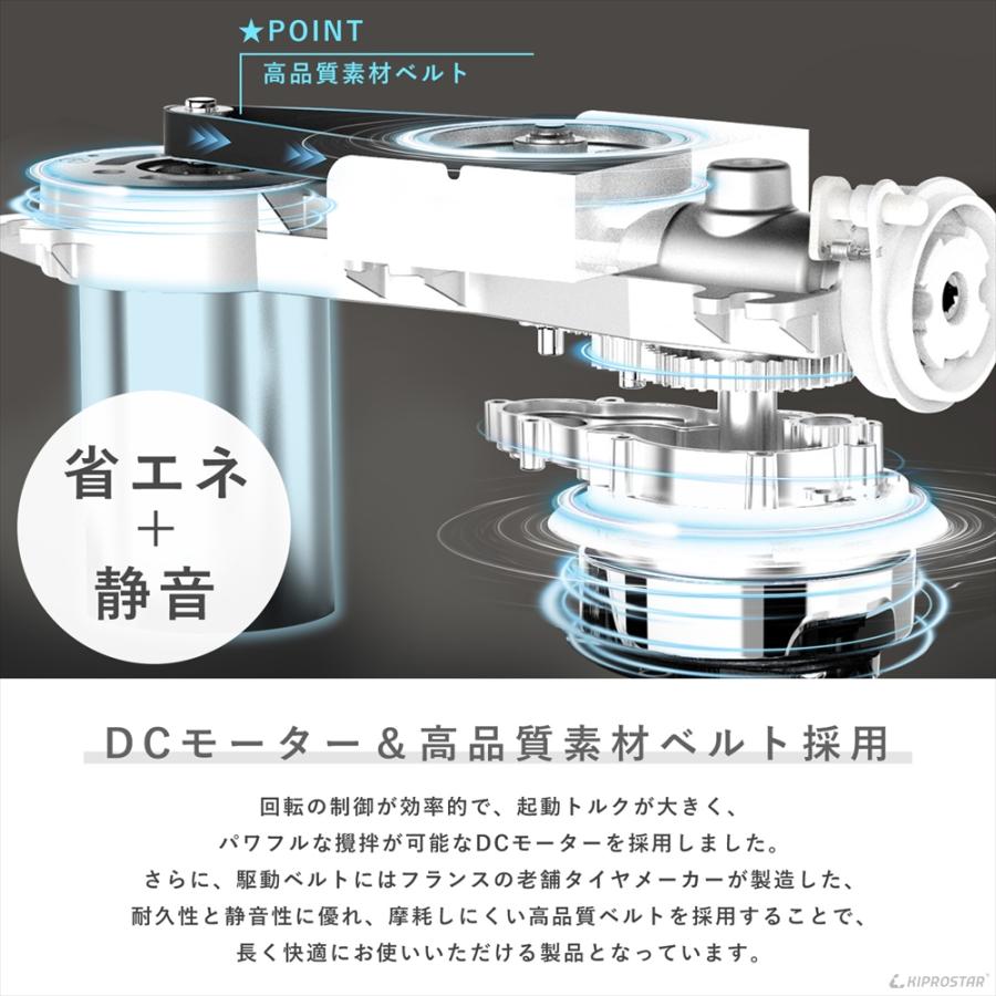 ミキサー 7L 業務用 PRO-DMX7とボウルのセット スタンドミキサー 容量