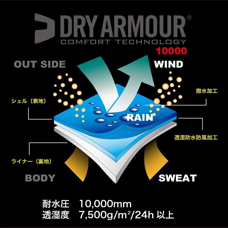 VARIVAS（バリバス） VARS-12 ドライアーマー アクティブレインスーツ