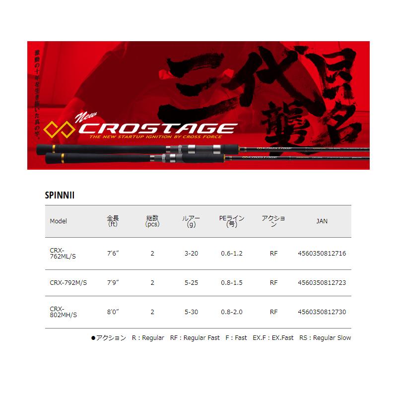 Major Craft（メジャークラフト） クロステージ ハードロック ベイト