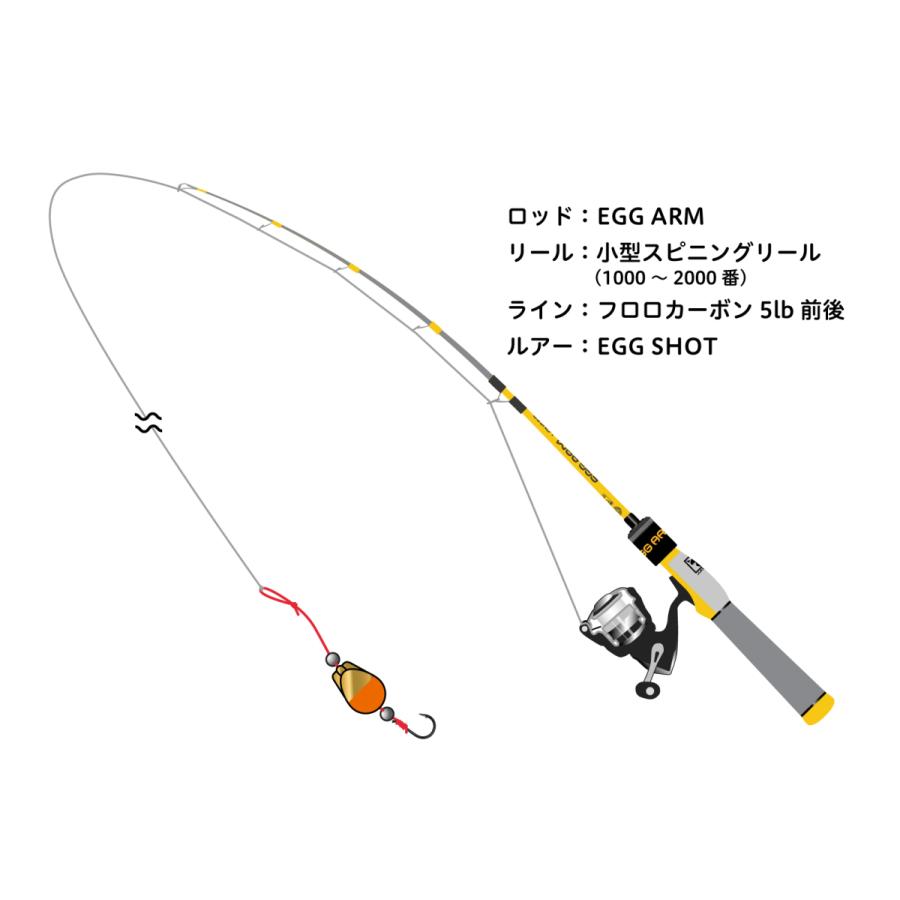 JACKALL（ジャッカル） エッグアーム ロンガー フレッシュメロン / 穴