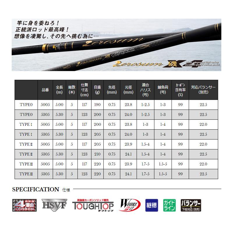 宇崎日新 ゼロサム磯 弾 X4 タイプ3 530 【公式通販】