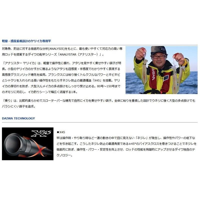 DAIWA（ダイワ） アナリスターヤリイカ 乗り 190 : 釣具のFTO ヤフー店