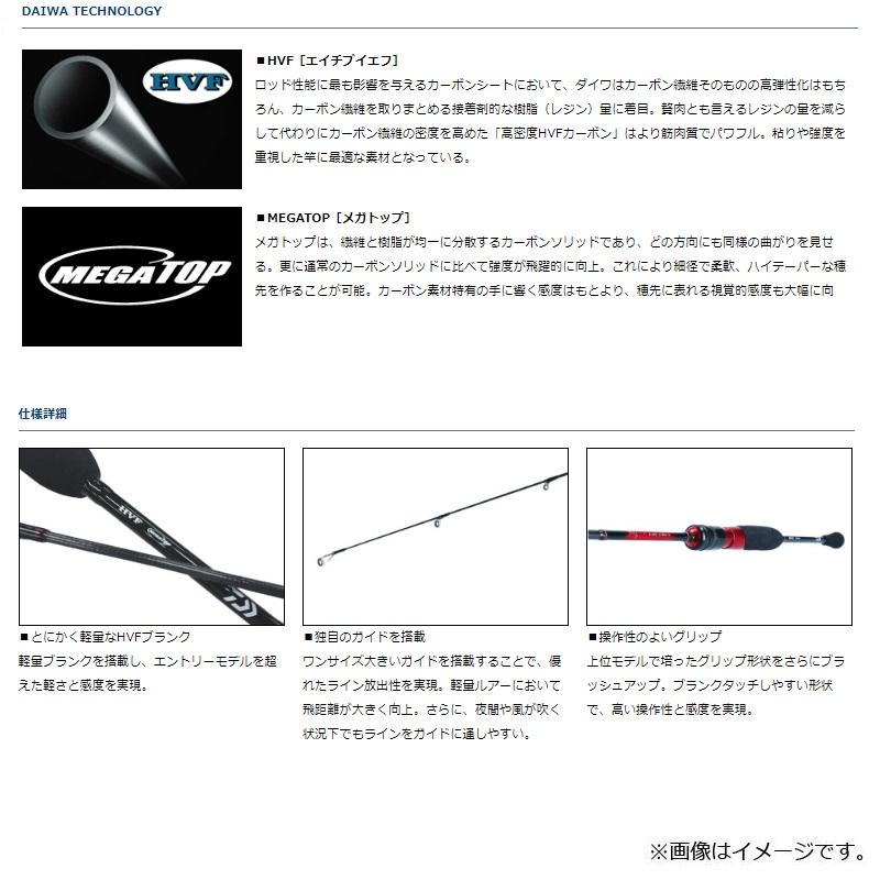 DAIWA（ダイワ） 月下美人 AJING 68L-S・R / アジング ロッド ライト