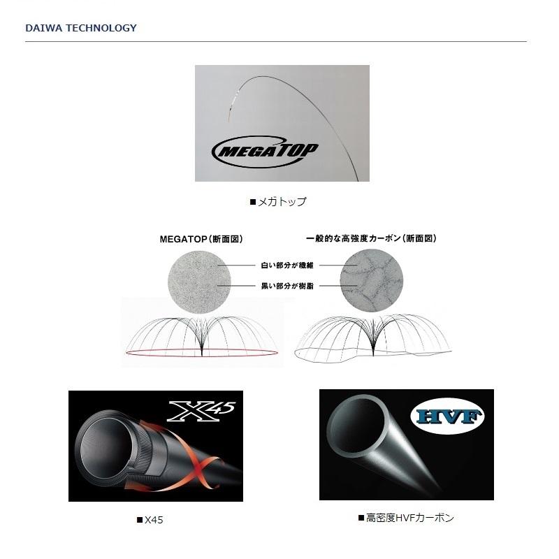 DAIWA（ダイワ） 夜凪メバル 硬調70 : 釣具のFTO ヤフー店 - 通販