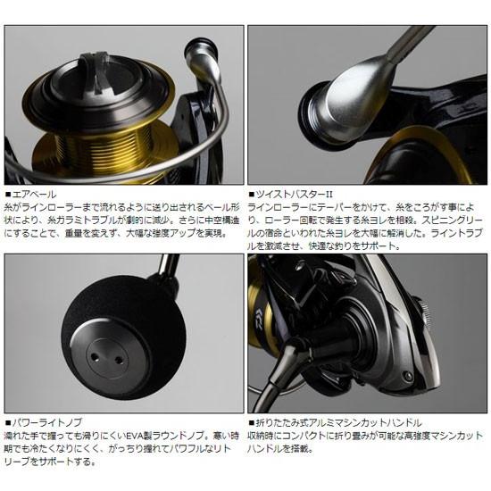 DAIWA（ダイワ） ヴァデル 4000H (スピニングリール ジギングリール