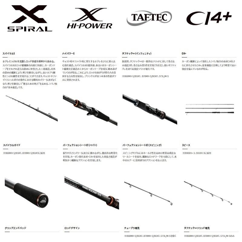 シマノ（SHIMANO） ハードロッカーSS B76H / ロックフィッシュ 根魚