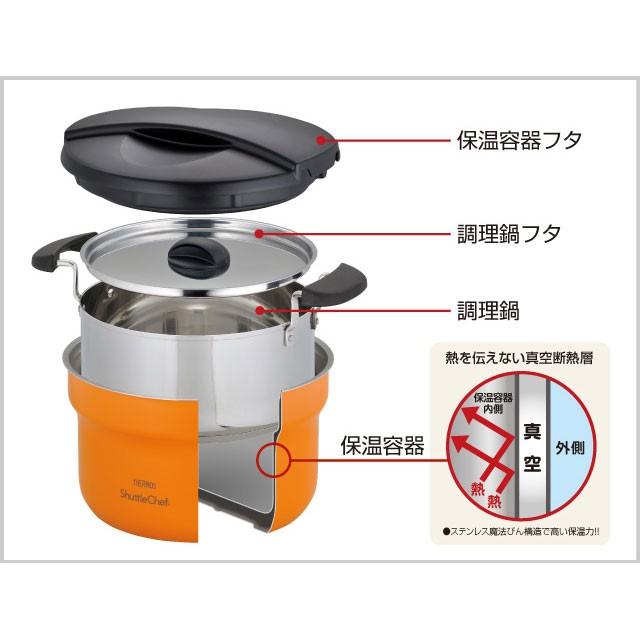 THERMOS（サーモス） シャトルシェフ カラー2色 30×24×22cm KBF-4500