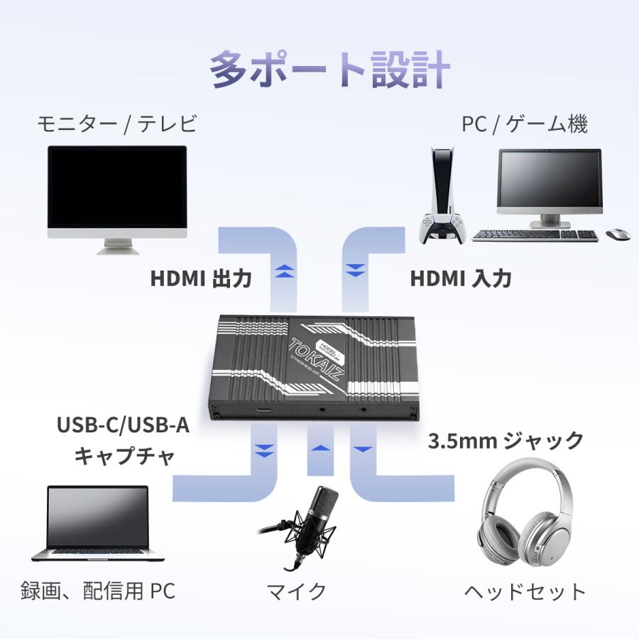 TOKAIZ公式】キャプチャーボード 4K 60Hz 録画 パススルー 240Hz対応