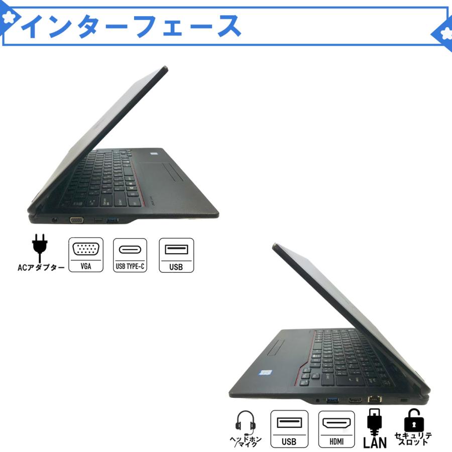 富士通（FUJITSU） 中古ノートパソコン Windows11 Office搭載 14型