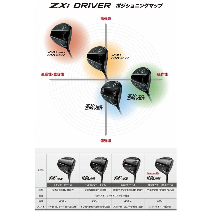 SRIXON スリクソン ZXi MAX ドライバー Diamana カーボンシャフト