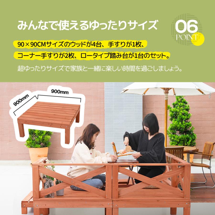 ウッドデッキ 天然木 キット 8点セット 1.0坪 ウッドパネル ベランダ