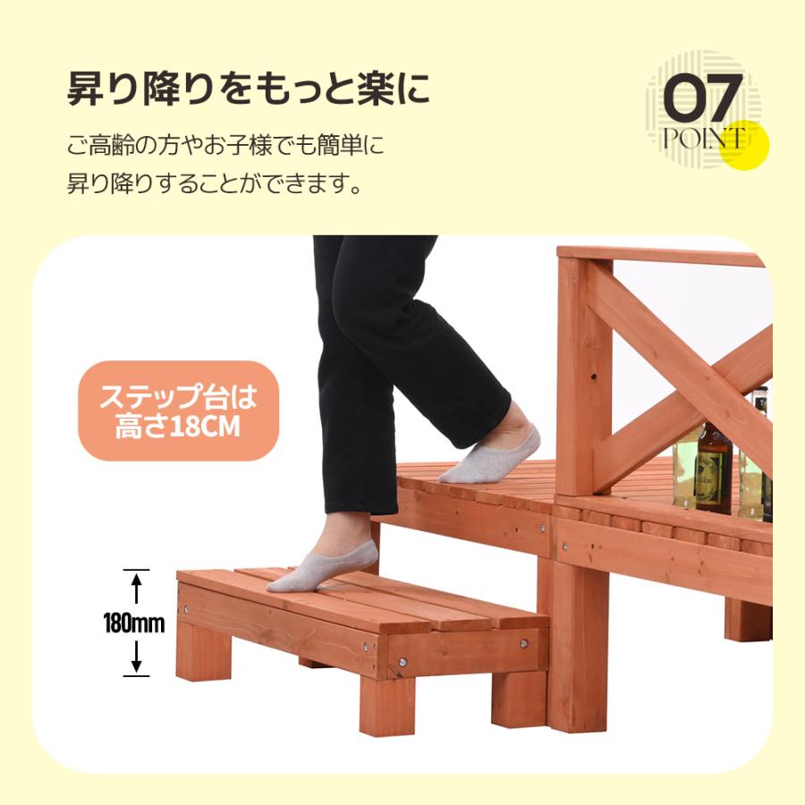 ウッドデッキ 天然木 キット 8点セット 1.0坪 ウッドパネル ベランダ