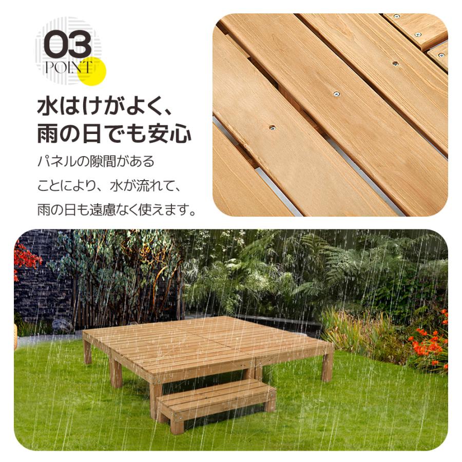 ウッドデッキ 天然木 キット 8点セット 1.0坪 ウッドパネル ベランダ