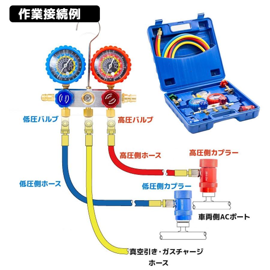 対応冷媒 R1234YF R134a R410a エアコンガスチャージ マニホールド