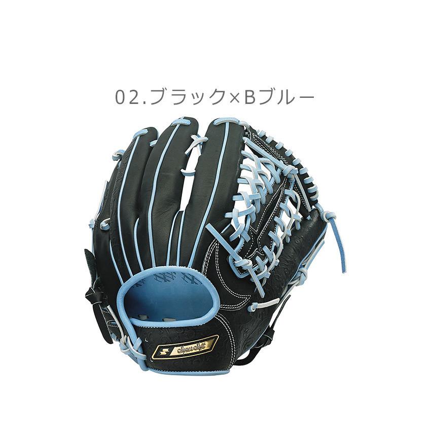 SSK Athletic 送料無料 エスエスケイ グローブ 軟式スーパーソフト外