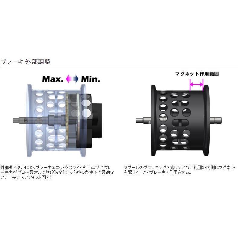 シマノ（SHIMANO） 16 アルデバラン BFS XG LEFT /ベイトリール