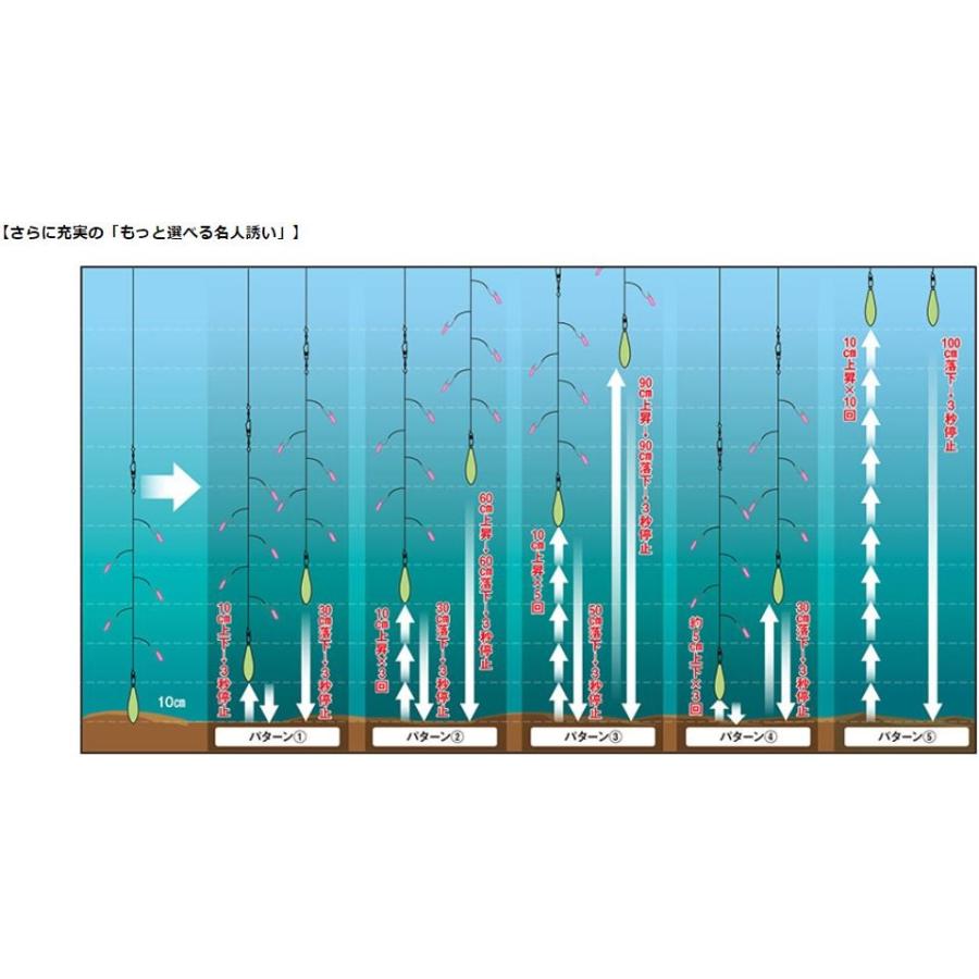 DAIWA（ダイワ） ワカサギ 電動リール クリスティアワカサギ CRTα