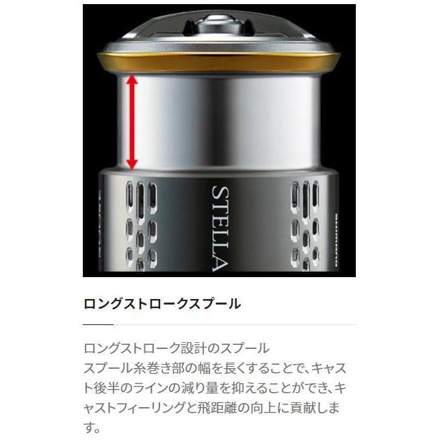 シマノ（SHIMANO） 21 セフィア XR C3000SHG / スピニングリール