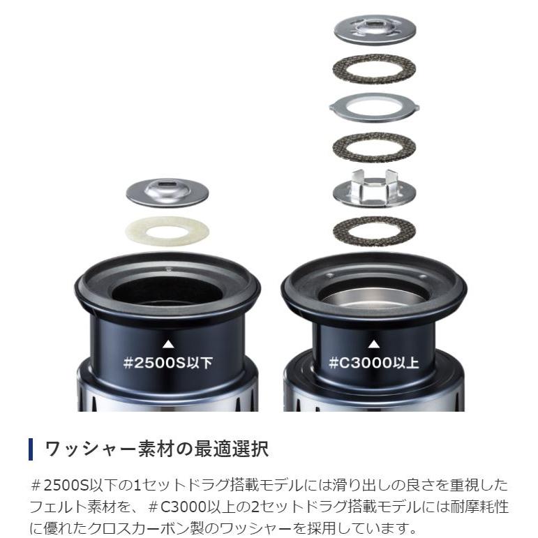シマノ（SHIMANO） 19 ストラディック 2500SHG / スピニングリール