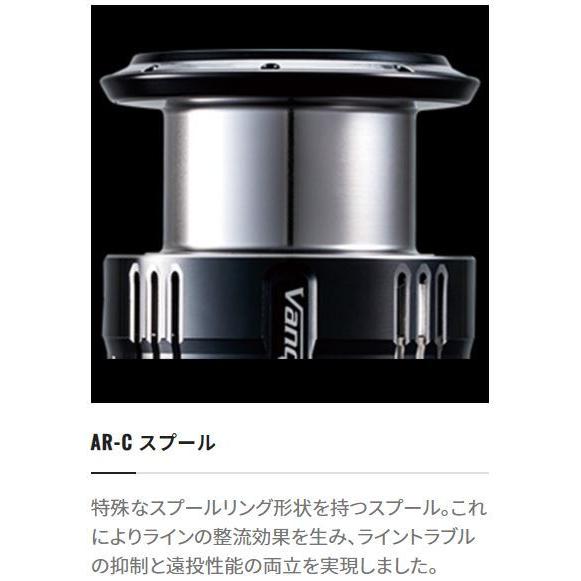 シマノ（SHIMANO） 21 ツインパワー SW 5000HG / スピニングリール