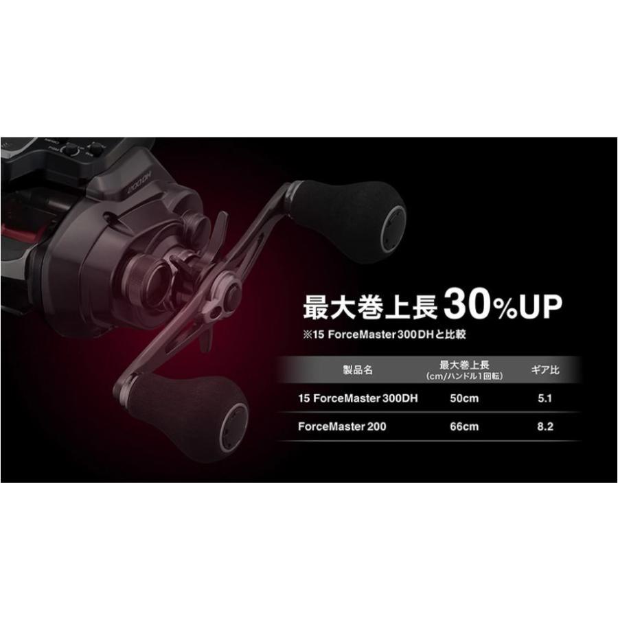 シマノ（SHIMANO） 電動リール 21 フォースマスター 200 : つり具の