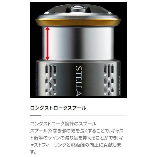 シマノ（SHIMANO） 21 ツインパワー XD C5000XG / スピニングリール