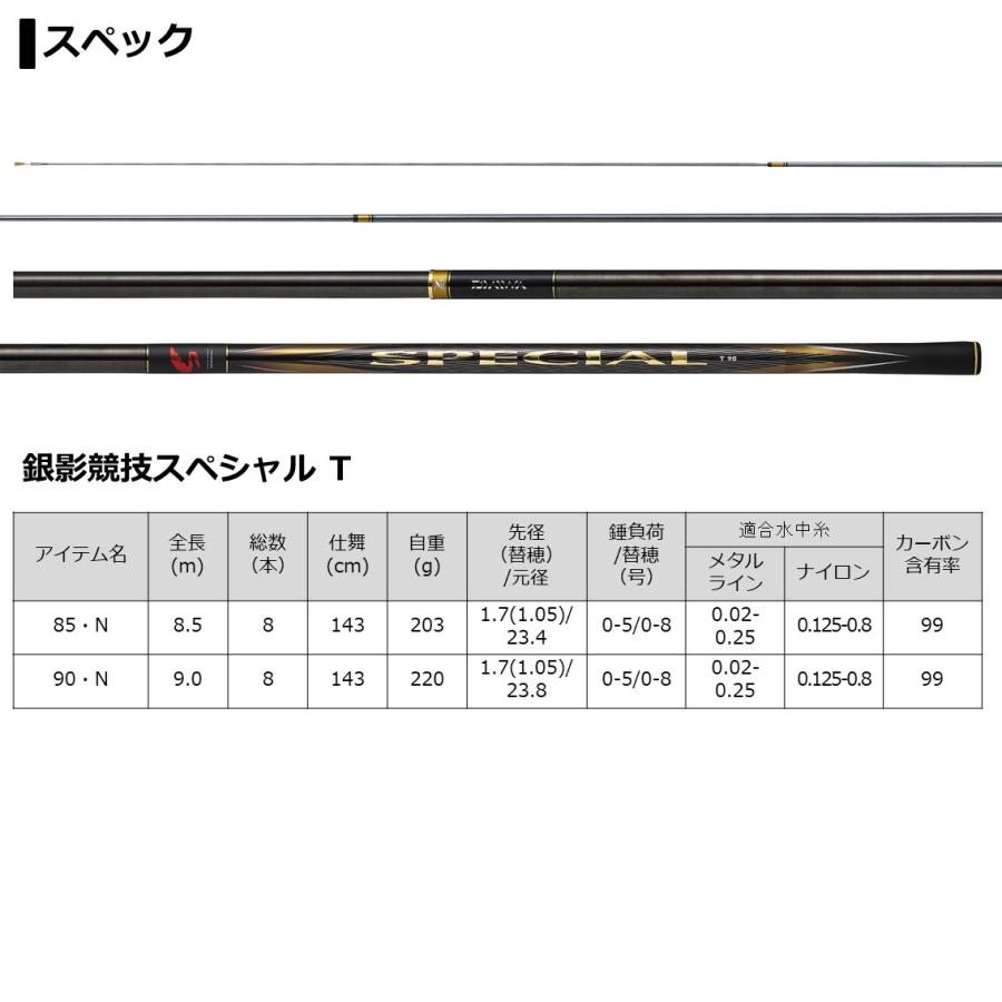 DAIWA（ダイワ） 鮎竿 銀影競技スペシャル T 90・N : つり具の銭屋