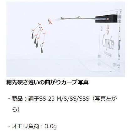 DAIWA（ダイワ） クリスティア ワカサギ 穂先 先調子 SS 23cm SSS/SS/S