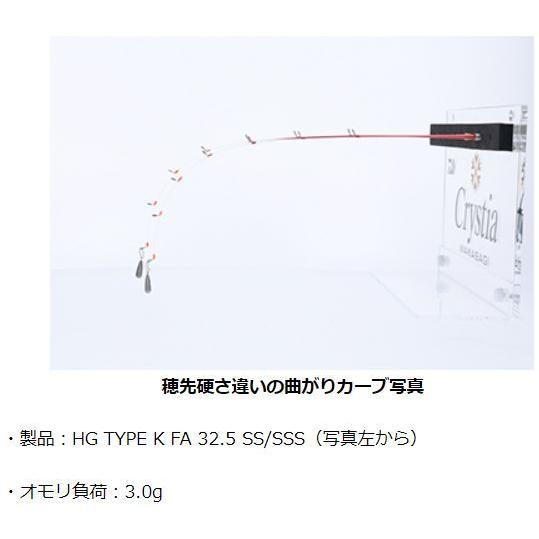 DAIWA（ダイワ） クリスティア ワカサギ 穂先 HG TYPE K FA (ファスト