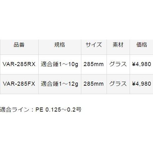VARIVAS（バリバス） 公魚工房 ワカサギ穂先 ワークスリミテッド 超極