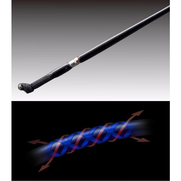 Gamakatsu（がまかつ） 天輝 7尺 / てんき へら竿 : つり具の銭屋