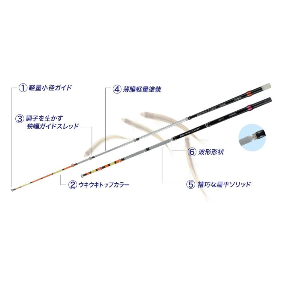 シマノ（SHIMANO） ワカサギ 穂先 レイクマスター エクスペック M02K