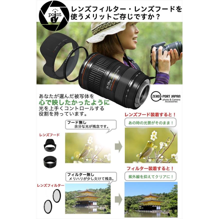 Nikon ニコン D5600 D5300 D3400 D3500 AF-P ダブルズームキット 用