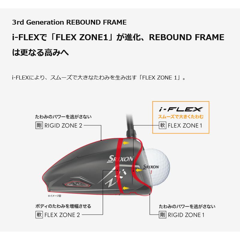 DUNLOP（ダンロップ） DUNLOP 2024 SRIXON ZXi TR DRIVER スリクソン