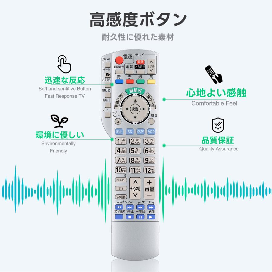 AVTVA N2QAYB000373 Panasonic 用の CATVリモコン テレビリモコン TZ
