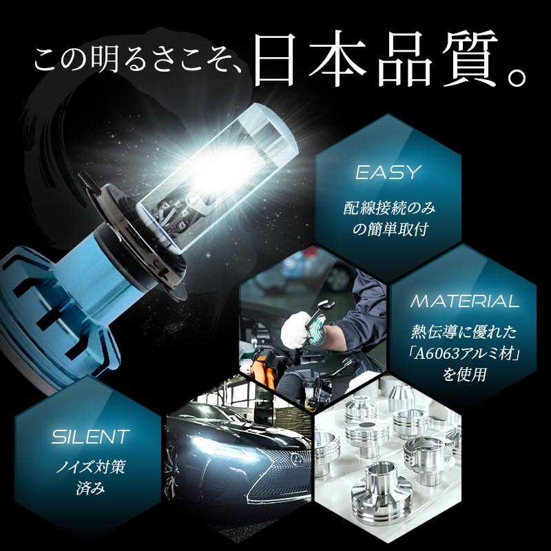 2年保証】日本ライティング LEDヘッドライト デイズ/ekワゴン専用 H19