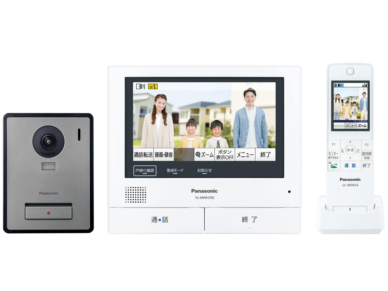 Panasonic Panasonic ワイヤレスモニター子機 VL-WD613 インターホン
