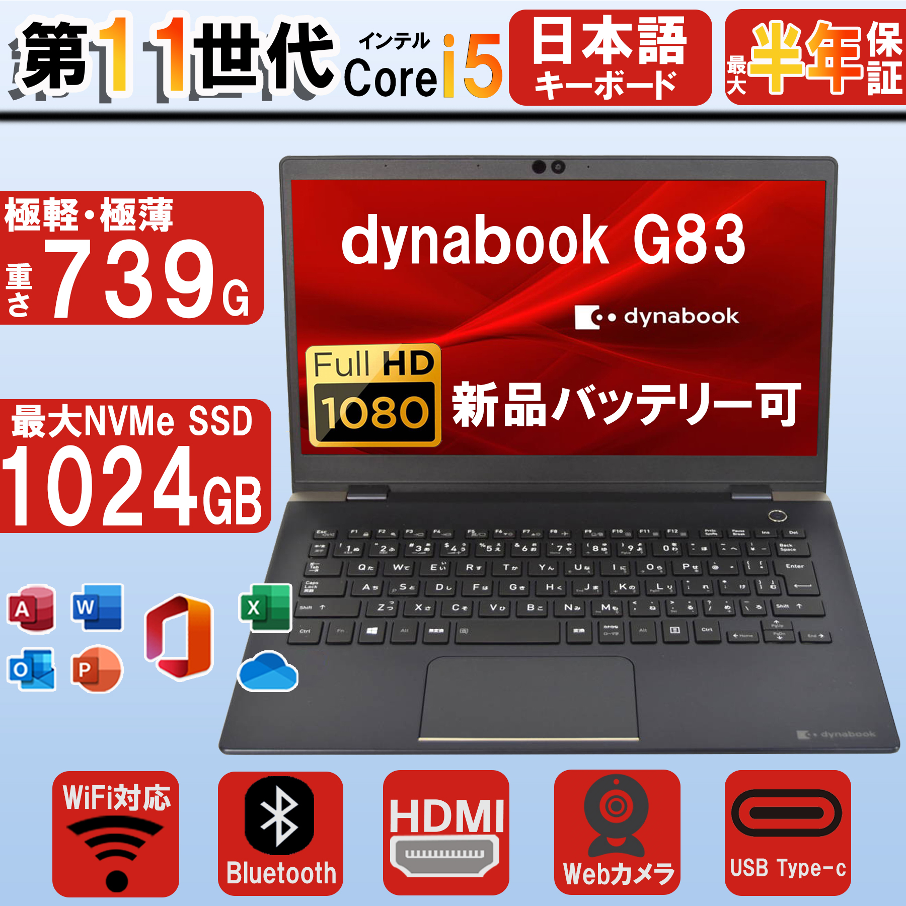 富士通 LIFEBOOK AH51/C3 プレミアムホワイト ［FMVA51C3W］ 2018年11